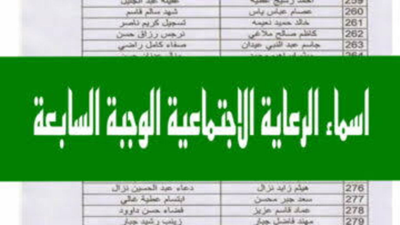 الوجبة السابعة.. رابط كشوفات أسماء المشمولين بالرعاية الأجتماعية والشروط اللازمة