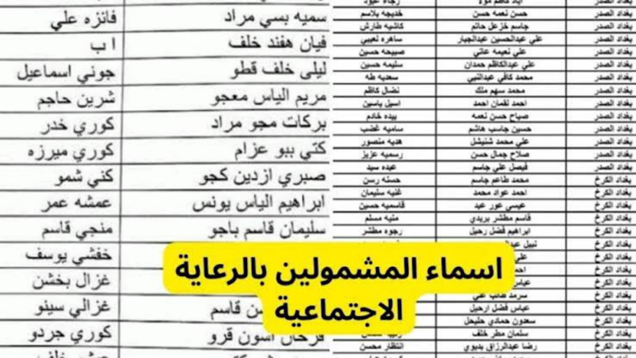 لينك رسمي .. طريقة الاستعلام عن اسماء المشمولين بالرعاية الاجتماعية الوجبة السابعة بالخطوات الصحيحة