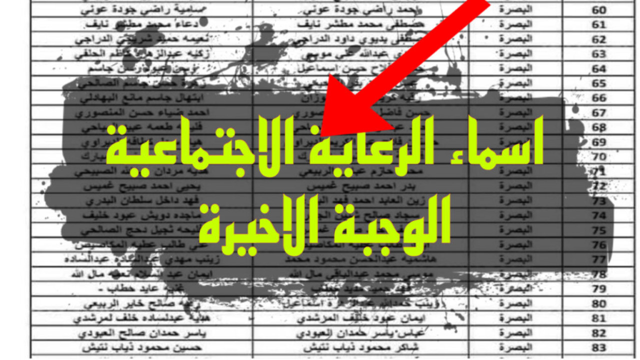 “شوف اسمك”.. رابط الاستعلام عن أسماء الرعاية الاجتماعية الوجبة الأخيرة