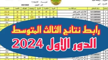 “اعرفها الان” رابط الاستعلام عن نتائج الثالث المتوسط 2024 ومبروك النجاح