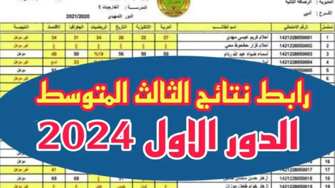 “اعرفها الان” رابط الاستعلام عن نتائج الثالث المتوسط 2024 ومبروك النجاح