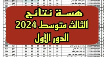 ✔️ جاري الرفع ✔️.. رابط الاستعلام عن نتائج الثالث متوسط الدور الأول 2024 عبر موقع نتائجنا