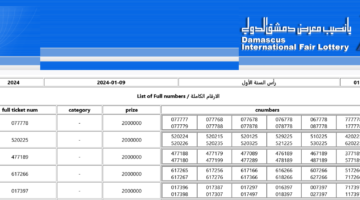 “ظهرت الآن البطاقات الرابحة”.. رابط الاستعلام عن نتائج سحب يانصيب معرض دمشق الدولي اليوم الثلاثاء 25/6/2024 رقم “24”
