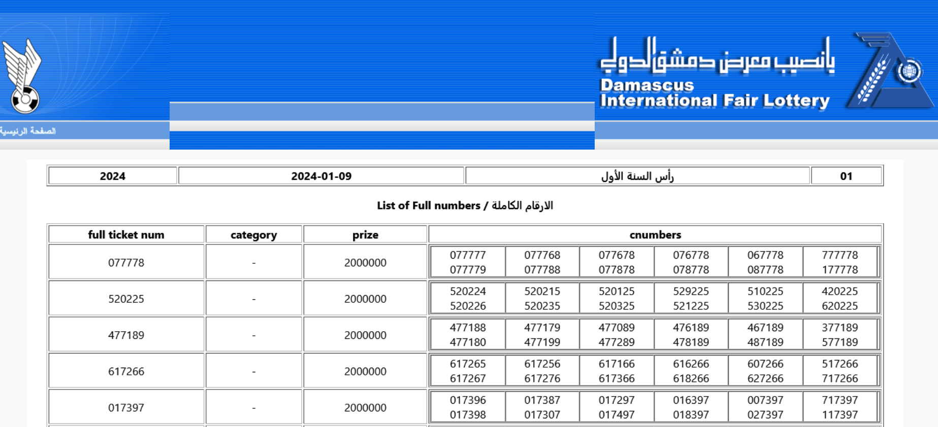 “ظهرت الآن البطاقات الرابحة”.. رابط الاستعلام عن نتائج سحب يانصيب معرض دمشق الدولي اليوم الثلاثاء 25/6/2024 رقم “24”