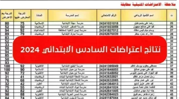 “مبروووك ظهرت رسمياً”.. رابط نتائج اعتراضات الصف السادس الابتدائي 2024 الدور الأول عموم العراق عبر موقع نتائجنا