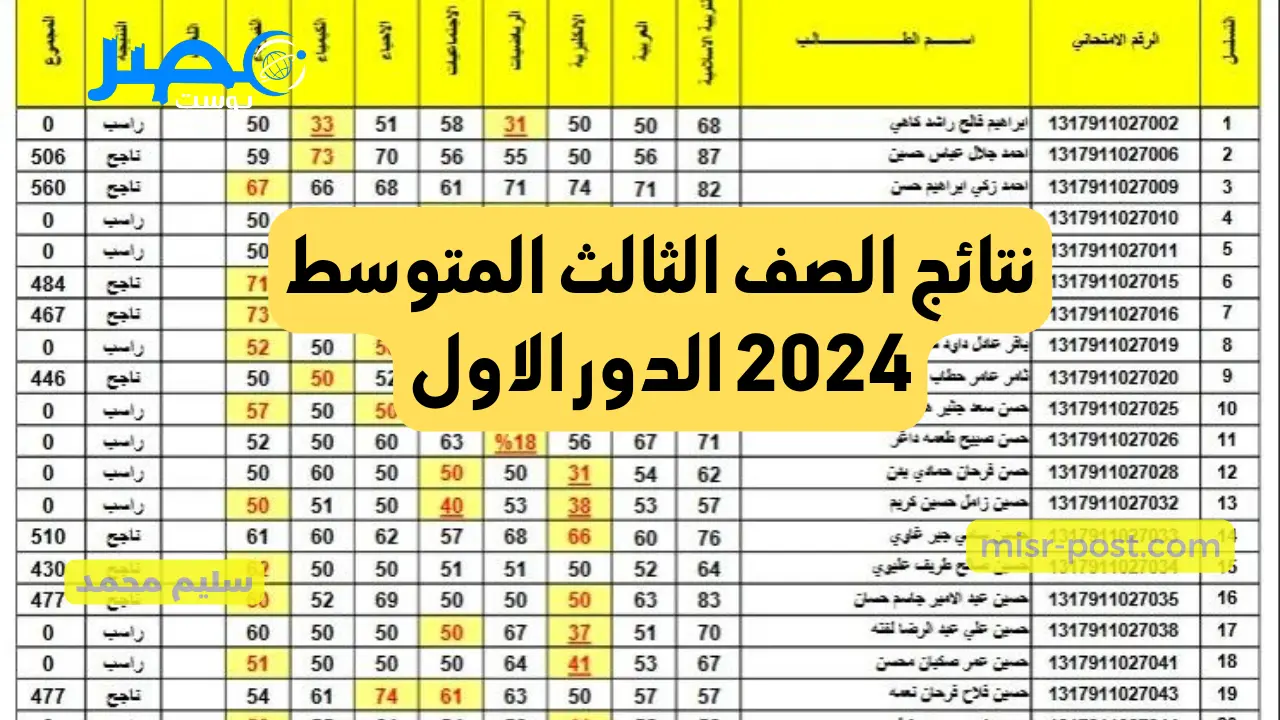 عبر رابط وزارة التربية epedu.gov.iq .. نتائج الصف الثالث المتوسط الدور الاول النجف لعام ٢٠٢٤