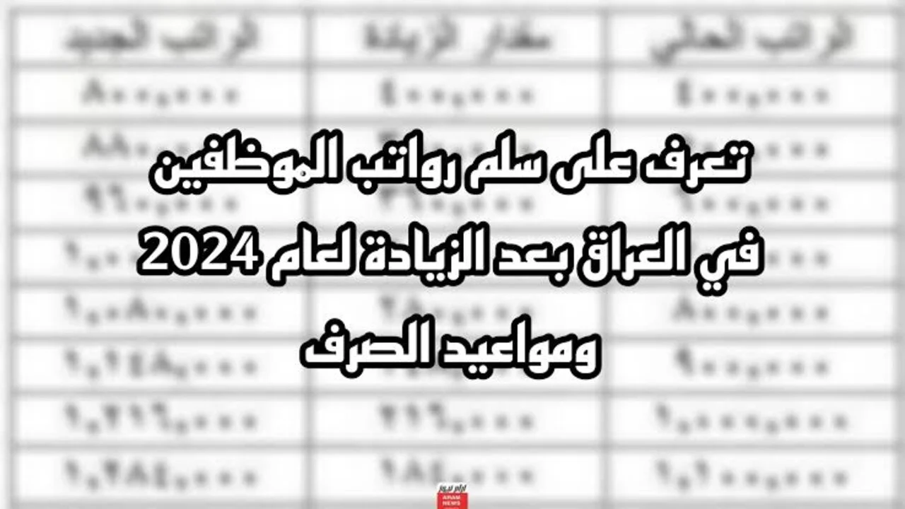 شوف راتبك.. خطوات الاستعلام عن سلم رواتب الموظفين في العراق 2024 بعد الزيادة