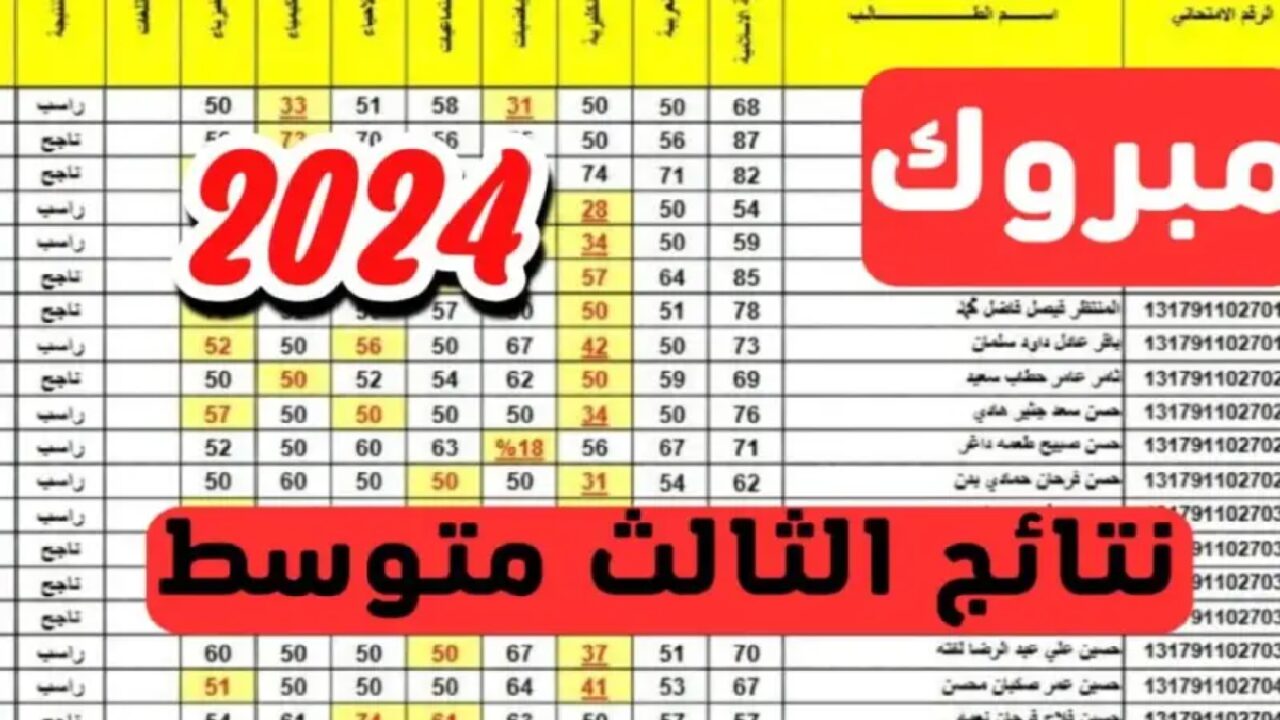 وزارة “التربية العراقية” توضح طريقة نتائج الثالث المتوسط بالرقم الامتحاني 2024 خطوة بخطوة