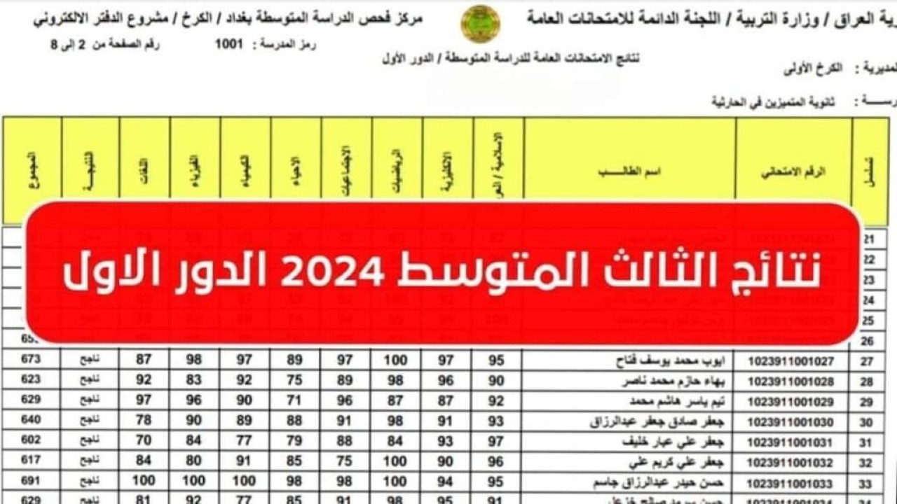 قبل أي حد.. رابط نتائج الثالث متوسط الكرخ 3 2024 بالرقم الامتحاني