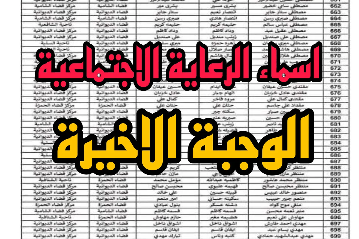 وزارة العمل تعلن كشوفات أسماء الرعاية الاجتماعية الوجبة الأخيرة 2024 ” بمناسبة عيد الأضحي” في عموم العراق