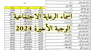 استعلم الآن.. أسماء المشمولين بالرعاية الاجتماعية الوجبة الأخيرة 2024