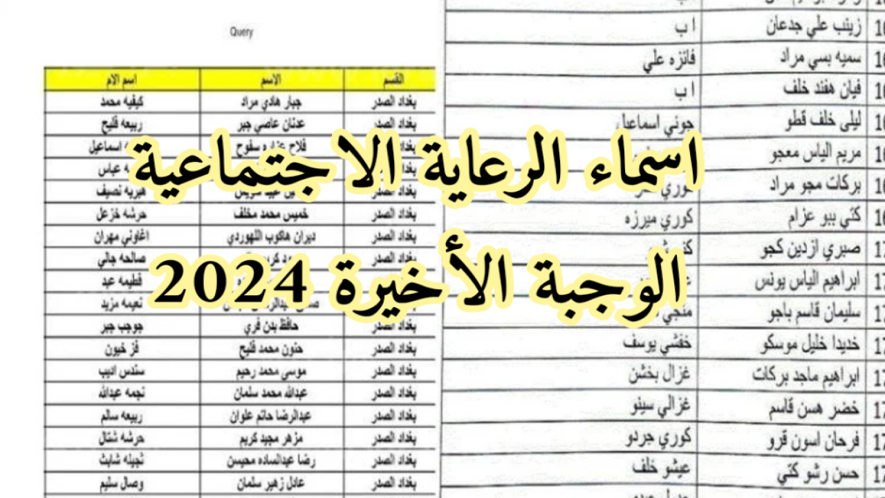 استعلم الآن.. أسماء المشمولين بالرعاية الاجتماعية الوجبة الأخيرة 2024