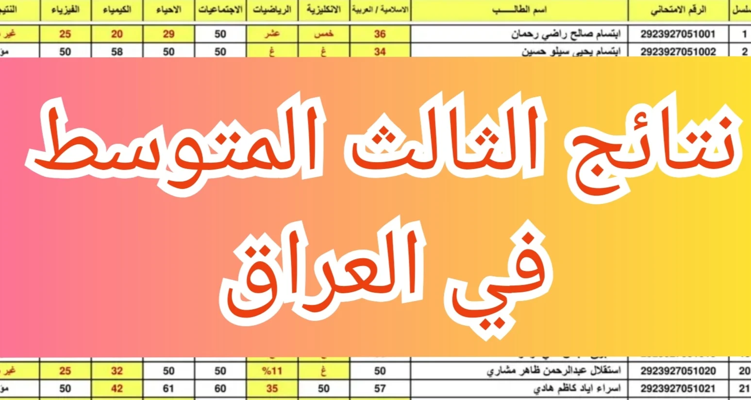 موعد إعلان نتائج الثالث متوسط دول أول 2024 في العراق.. رابط شغال للاستعلام