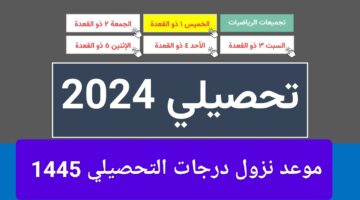 انتظار طويل ينتهي.. موعد نزول درجات التحصيلي 1445