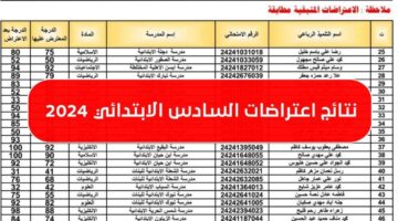 ✓✓ تم الرفع ” ظهرت الأن ” .. رابط نتائج اعتراضات السادس الابتدائي 2024 الدور الأول من خلال موقع نتائجنا results.mlazemna.com