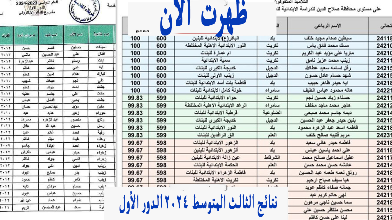 هسه متاحة.. نتائج الثالث المتوسط 2024 الدور الأول وزارة التربية بالاسم