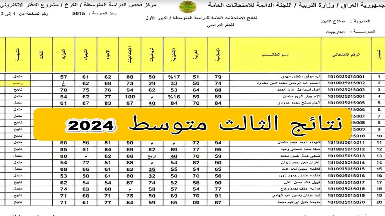 “ألف مبروووك” هسة نتائج الثالث المتوسط 2024 بالرقم الامتحاني عبر موقع نتائجنا