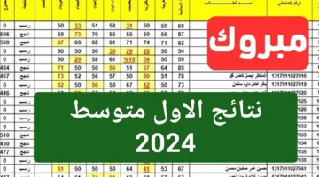 رسميا وبالخطوات التفصيلية.. نتائج الثالث المتوسط 2024 دور اول بالعراق