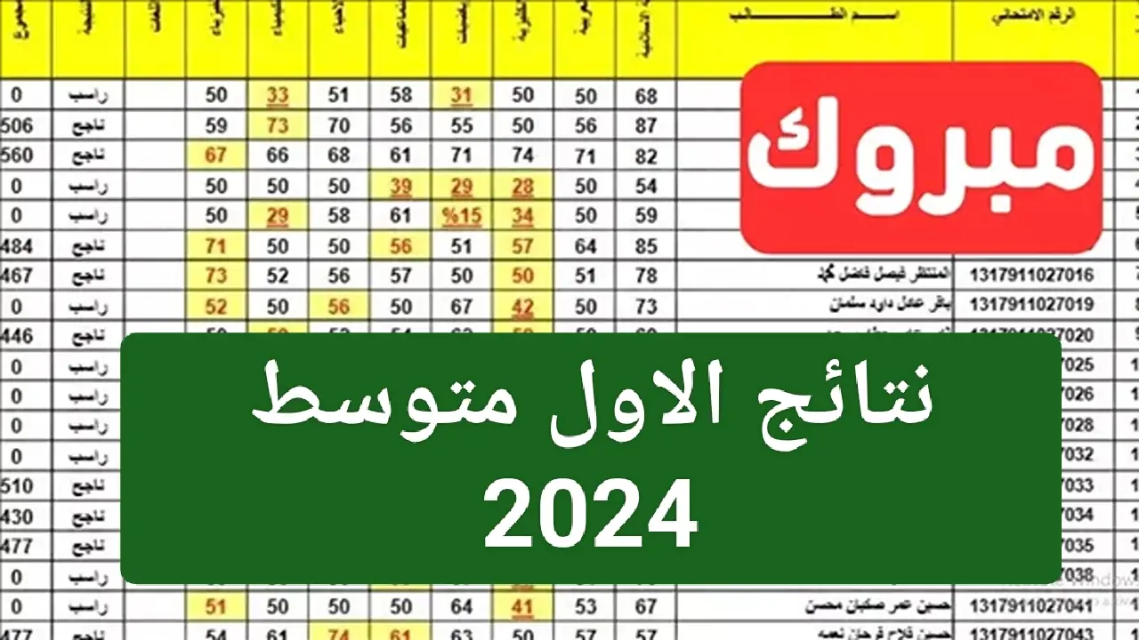 رسميا وبالخطوات التفصيلية.. نتائج الثالث المتوسط 2024 دور اول بالعراق