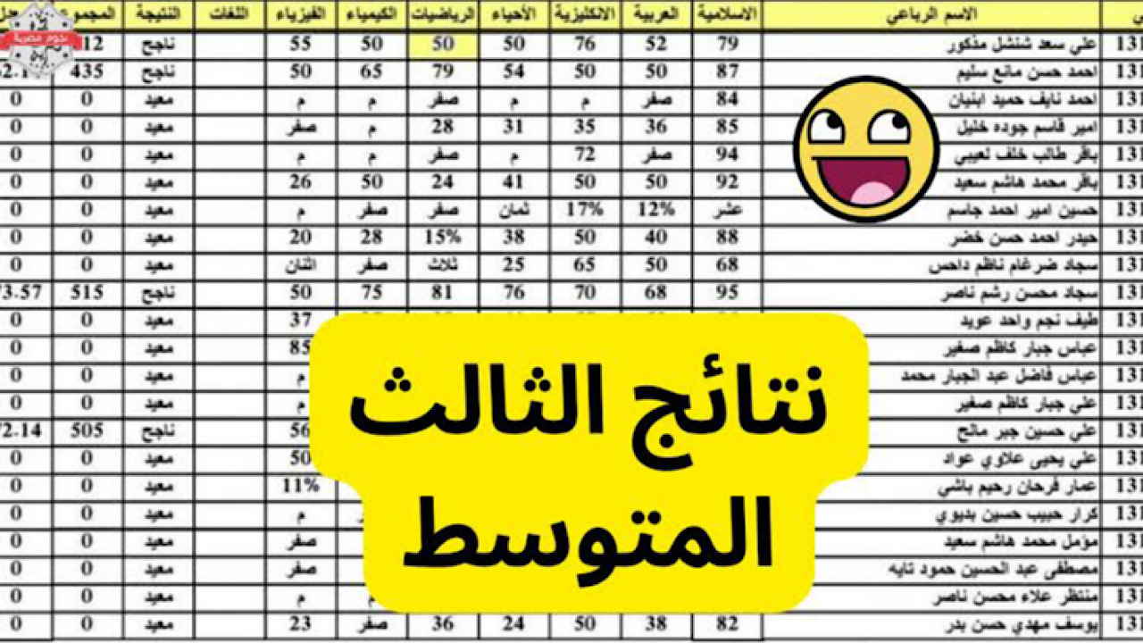 من الموقع الرسمى.. طريقة الحصول على نتيجة الثالث المتوسط واسط بالاسم ورقم الجلوس فقط