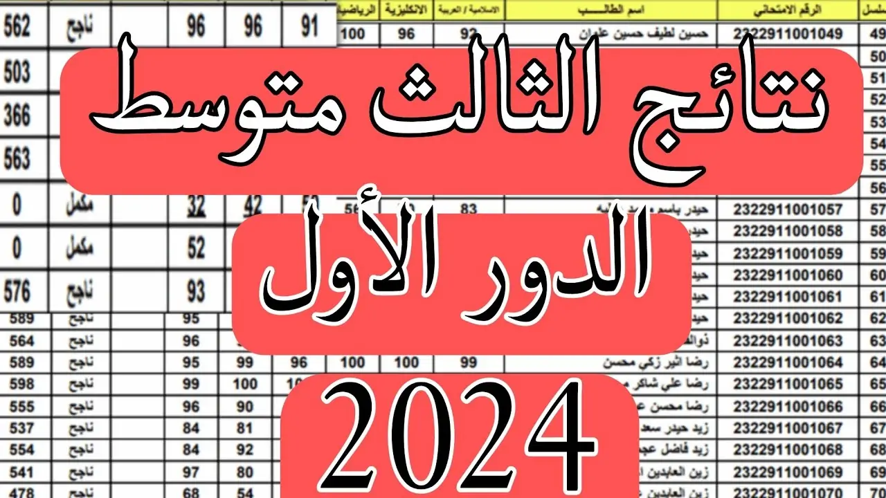 طلاب الثالث متوسط 💯 PDF ..نتيجة تالت متوسط العراق ذي قار 2024 بالرقم الامتحاني استعلم الآن من هنا mlazemna com