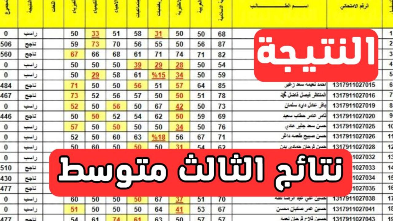 الان صدرت epedu.gov.iq نتائج الثالث متوسط 2024 دور اول من موقع وزارة التربية العراقية pdf ونتائجنا