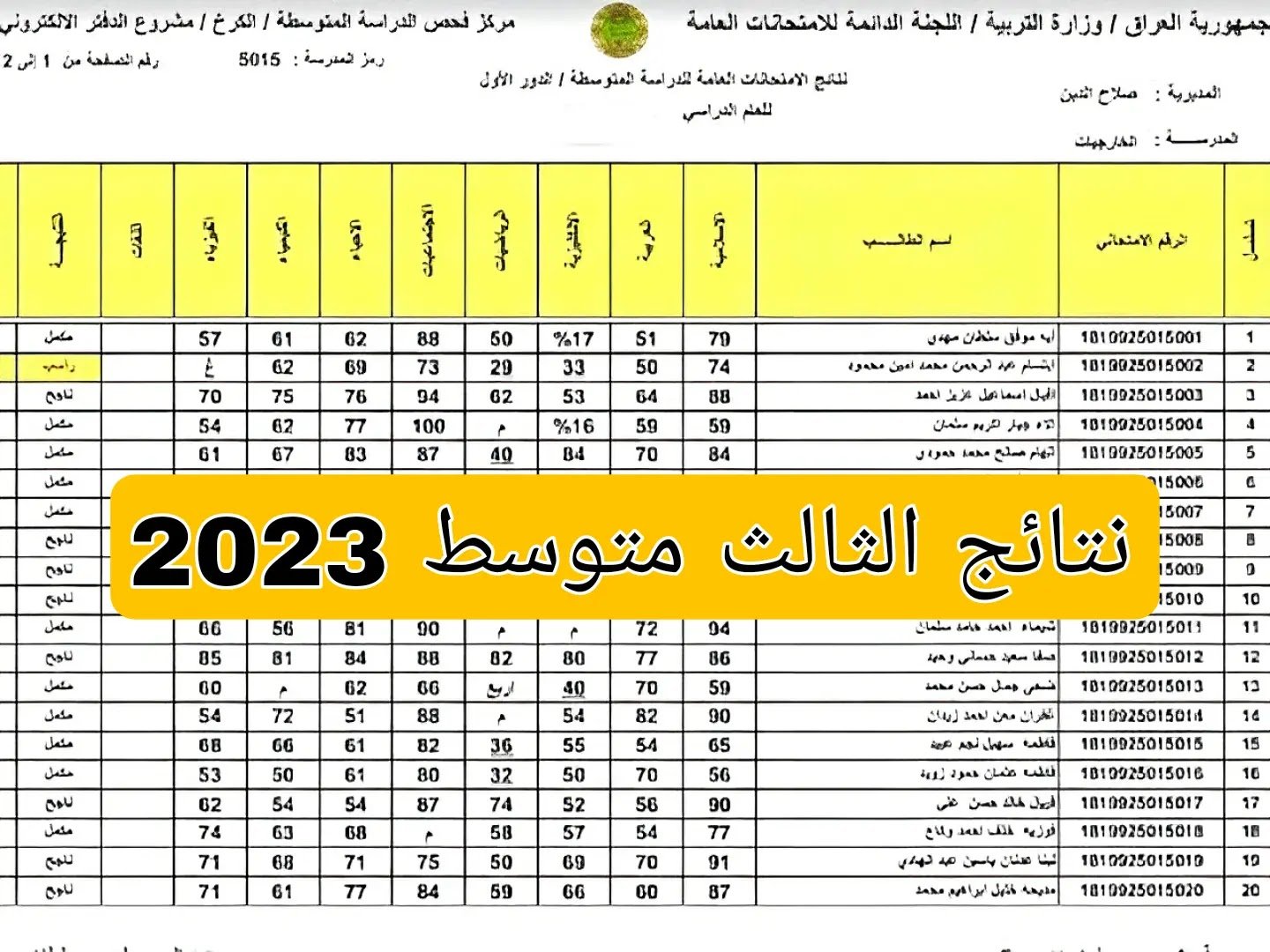 استعلم الآن.. نتائج الثالث متوسط 2024 بابل بالاسم دور أول نتائجنا results.mlazemna