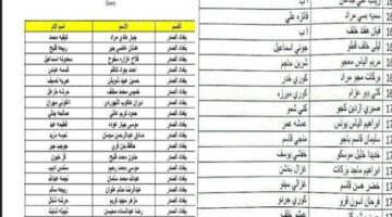 “من هنا” .. نتائج الثالث متوسط 2024 في العراق الدور الأول كل المحافظات وزارة التربية العراقية