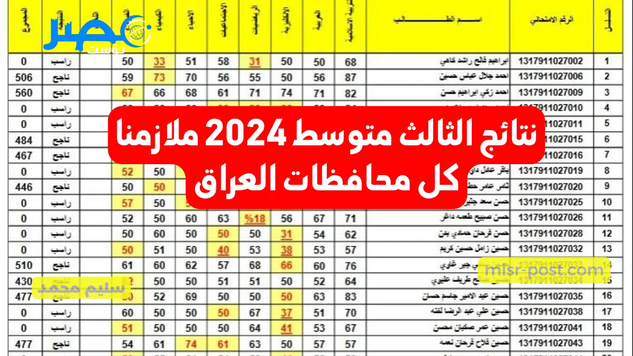 نتائج الثالث متوسط 2024 ملازمنا results mlazemna رابط تنزيل الدرجات PDF من وزارة التربية العراقية