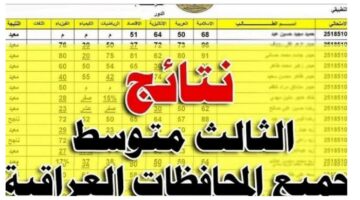 “فور ظهورها”.. تنزيل pdf نتائج الثالث متوسط 2024 الدور الأول في العراق