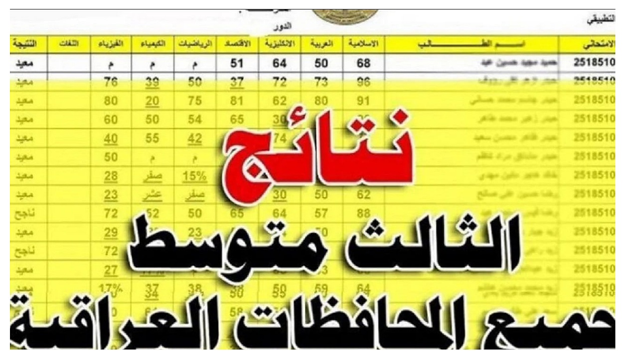 “فور ظهورها”.. تنزيل pdf نتائج الثالث متوسط 2024 الدور الأول في العراق