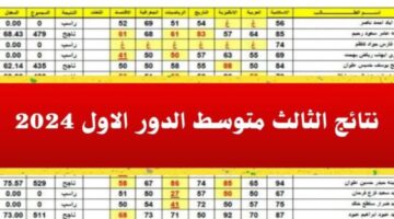 ” استعلم الأن ✔️✔️ ” نتائج الثالث المتوسط الدور الأول 2024 نتائجنا pdf الرسمي results.mlazemna.com تحميل نتائج ثالث متوسط