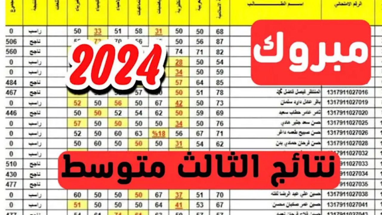 ظهرت هسه.. نتائج الثالث متوسط العراق 2024 الدور الأول عبر موقع وزارة التربية العراقية محافظة القادسية استعلم الآن بالرقم الأمتحاني