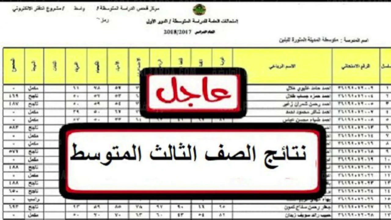 mlazemna.. نتائج الصف الثالث المتوسط الدور الاول 2024 موقع نتائجنا محافظة الأنبار استعلم الآن بالرقم الأمتحاني