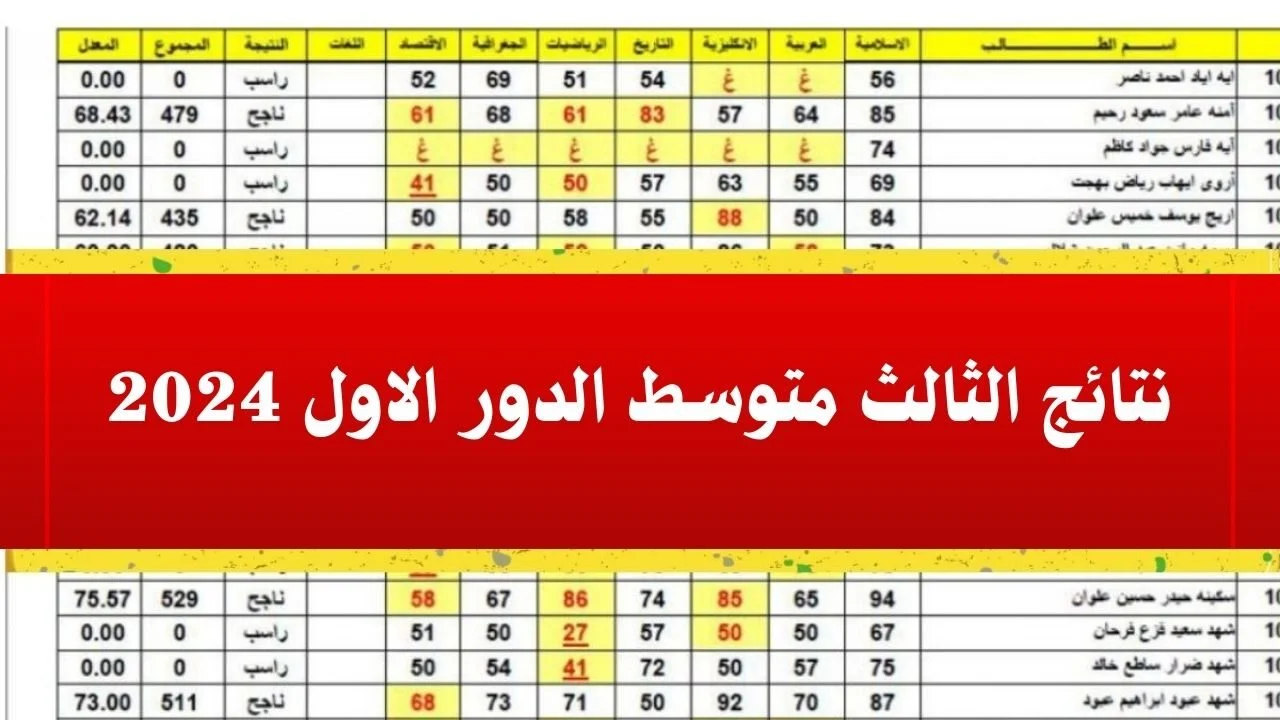 بالاسم فقط.. نتائج الثالث متوسط 2024 البصرة الدور الأول نتائجنا results.mlazemna