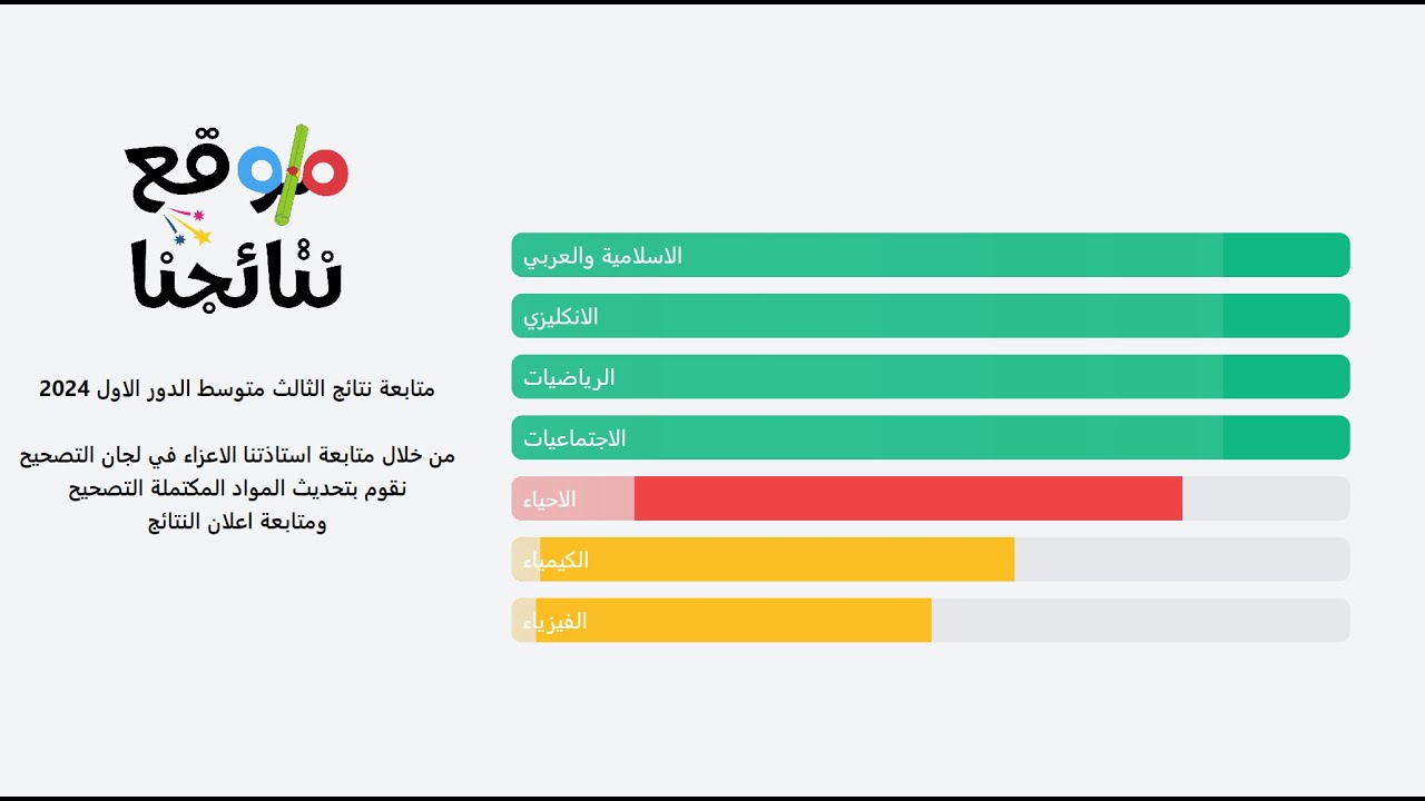 ظهرت الان “epedu.gov.iq” رابط نتائج الصف الثالث المتوسط في العراق 2024 الدور الأول عبر موقع ملازمنا ونتائجنا pdf