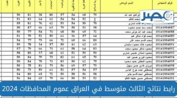 “موقع نتائجنا” رابط نتائج الصف الثالث المتوسط 2024 في العراق ملفات PDF أسماء الناجحين