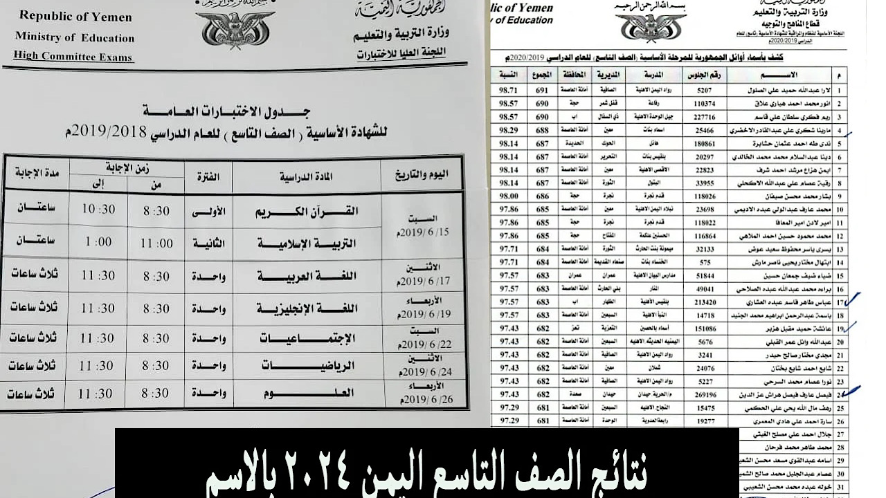 اللينك الرسمى.. طريقة الاستعلام عن نتيجة الصف التاسع 2024 اليمن بالاسم ورقم الجلوس