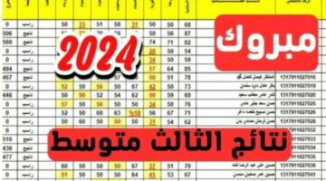 خطوات استخراج نتيجة تالت متوسط العراق بابل 2024 بالرقم الأمتحاني وموعد ظهورها