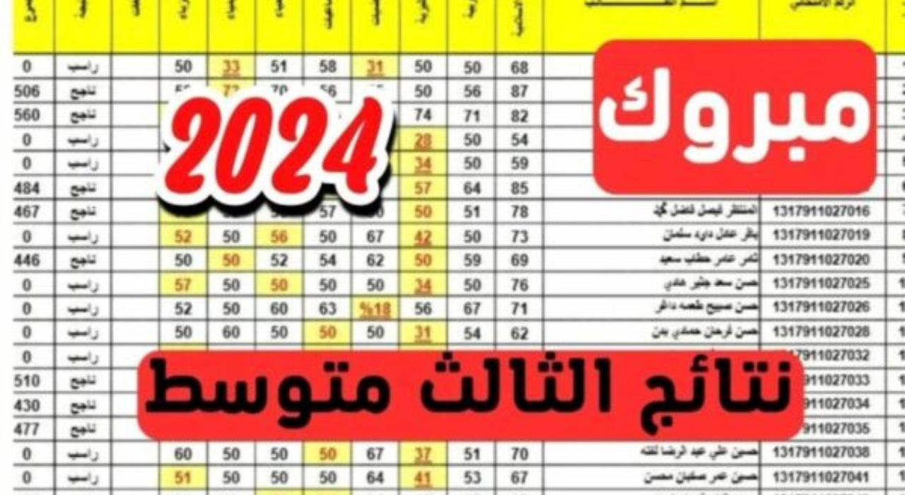 خطوات استخراج نتيجة تالت متوسط العراق بابل 2024 بالرقم الأمتحاني وموعد ظهورها