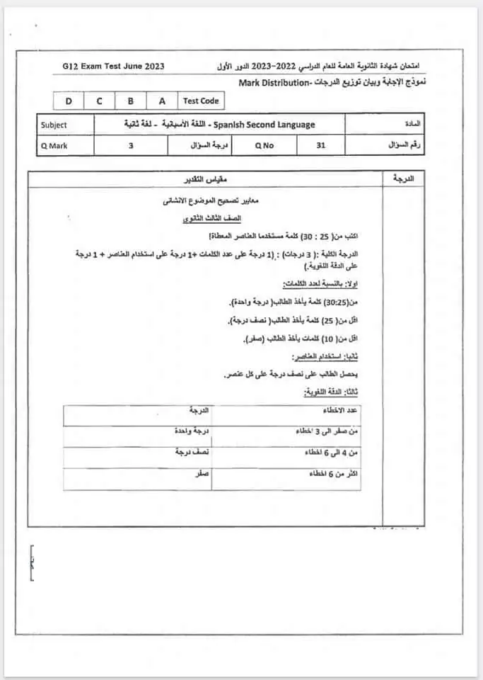 ” اللغة الاسبانية Spanish ” نموذج اجابة امتحان الاسباني 2024 للثانوية العامة عبر موقع وزارة التربية والتعليم حل امتحان الاسباني pdf كامل