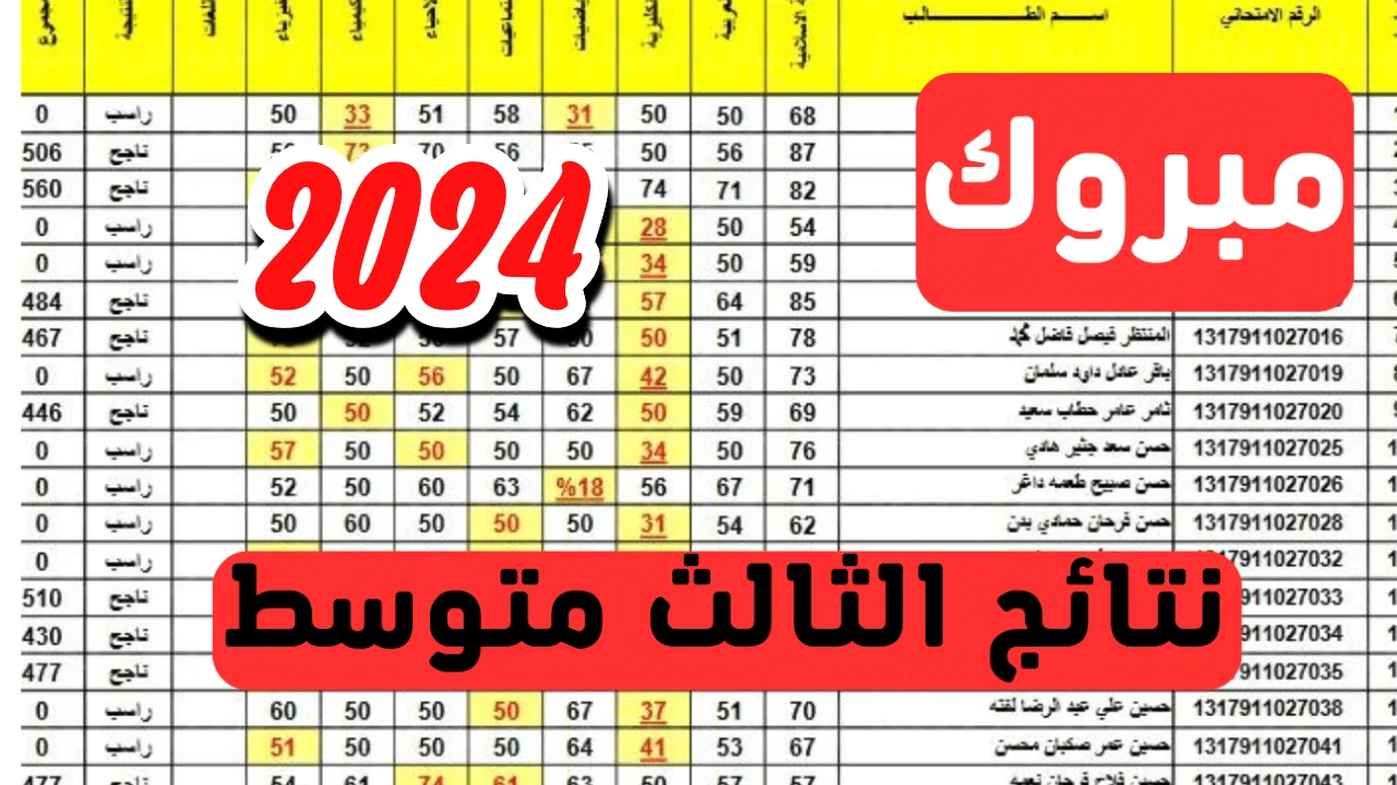 📌عااااجل📌.. رابط الاستعلام عن نتائج الثالث المتوسط الدور الأول بالعراق 2024 عبر موقع وزارة التربية أو نتائجنا