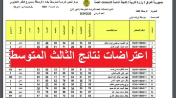 “epedu.gov.iq”.. الاستعلام عن نتائج اعتراضات الثالث المتوسط 2024 في عموم العراق عبر وزارة التربية وموقع نتائجنا