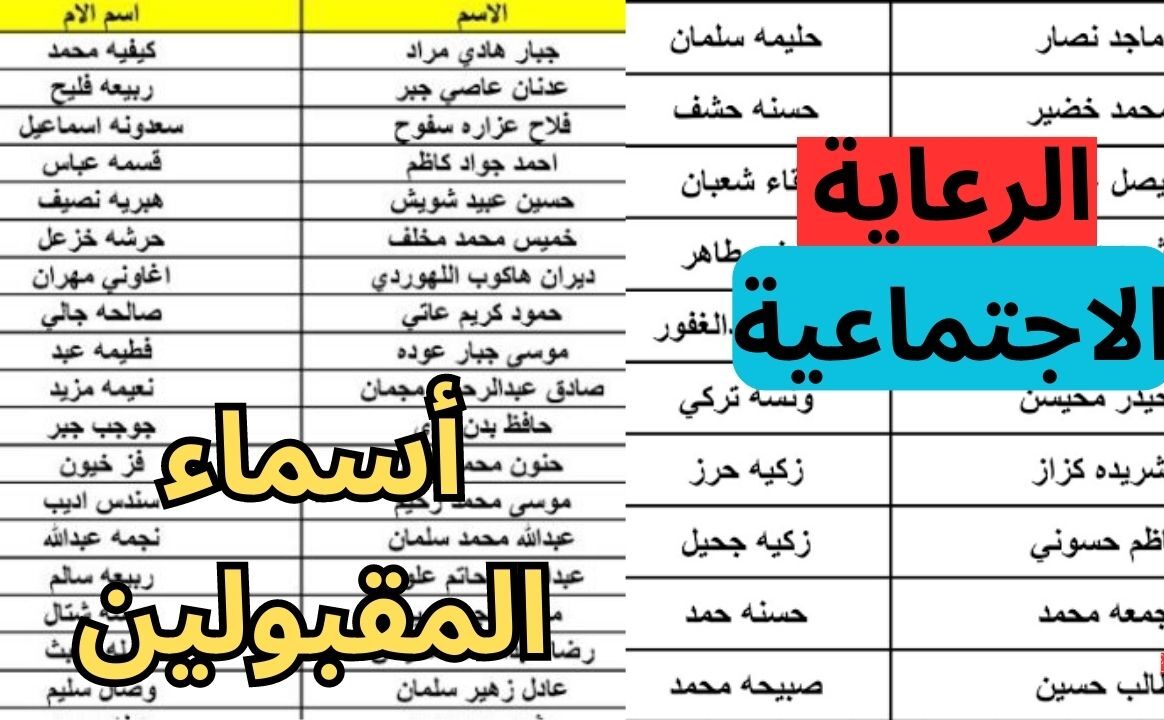 شمول خاص وعام.. رابط الاستعلام عن أسماء المشمولين بالرعاية الاجتماعية 2024 بالعراق الوجبة السابعة 2024 عبر منصة مظلتي