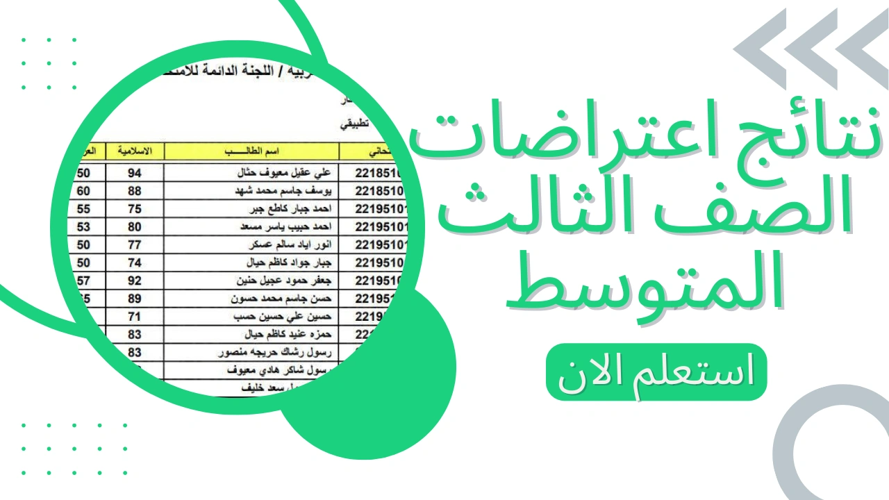 استعلم هسه.. نتائج اعتراضات الثالث المتوسط 2024 الدور الأول العراق عبر وزارة التربية وموقع نتائجنا