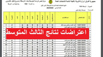 استعلم هسه.. نتائج اعتراضات الثالث المتوسط 2024 بالعراق عبر وزارة التربية وموقع نتائجنا