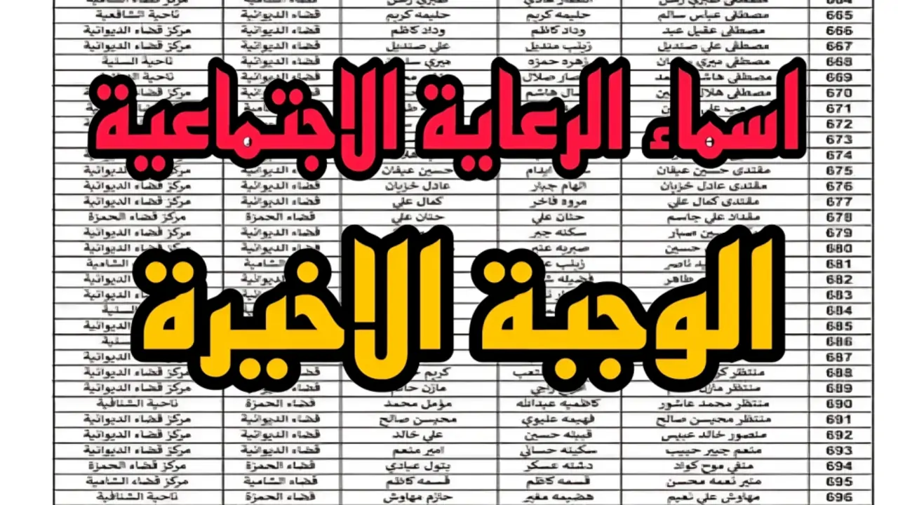 “استعلم عن اسمك”.. اسماء الرعاية الاجتماعية الوجبة الأخيرة 2024 في عموم العراق عبر منصة مظلتي وشروط الاستحقاق