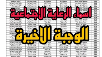 PDF spagoviq.. كشوف أسماء المشمولين بالرعاية الاجتماعية الوجبة الأخيرة 2024 برابط مباشر