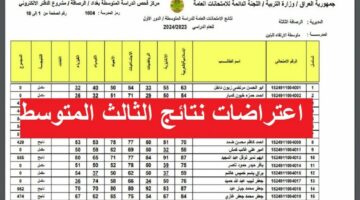 استعلم الآن.. نتائج اعتراضات الثالث متوسط موقع نتائجنا ووزارة التربية العراقية