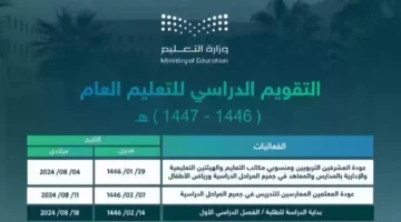 وزارة التعليم تعلن عن التقويم الدراسي 1446.. الجدول الجديد بعد التعديلات وفقًا للخطة التعليمية